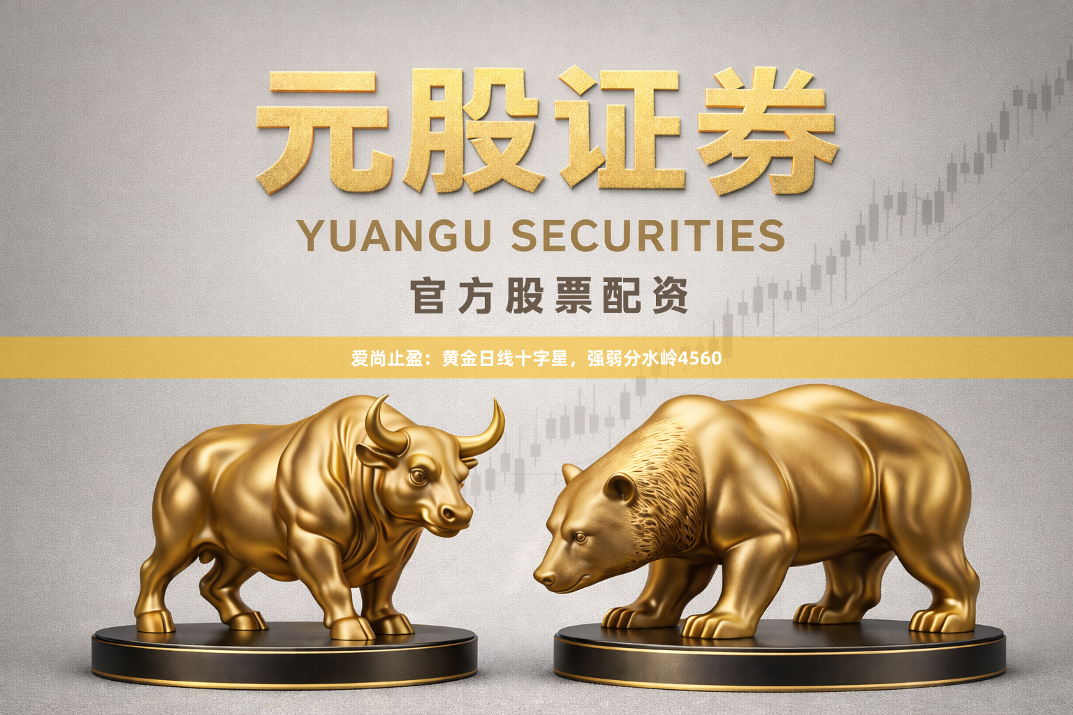 爱尚止盈：黄金日线十字星，强弱分水岭4560