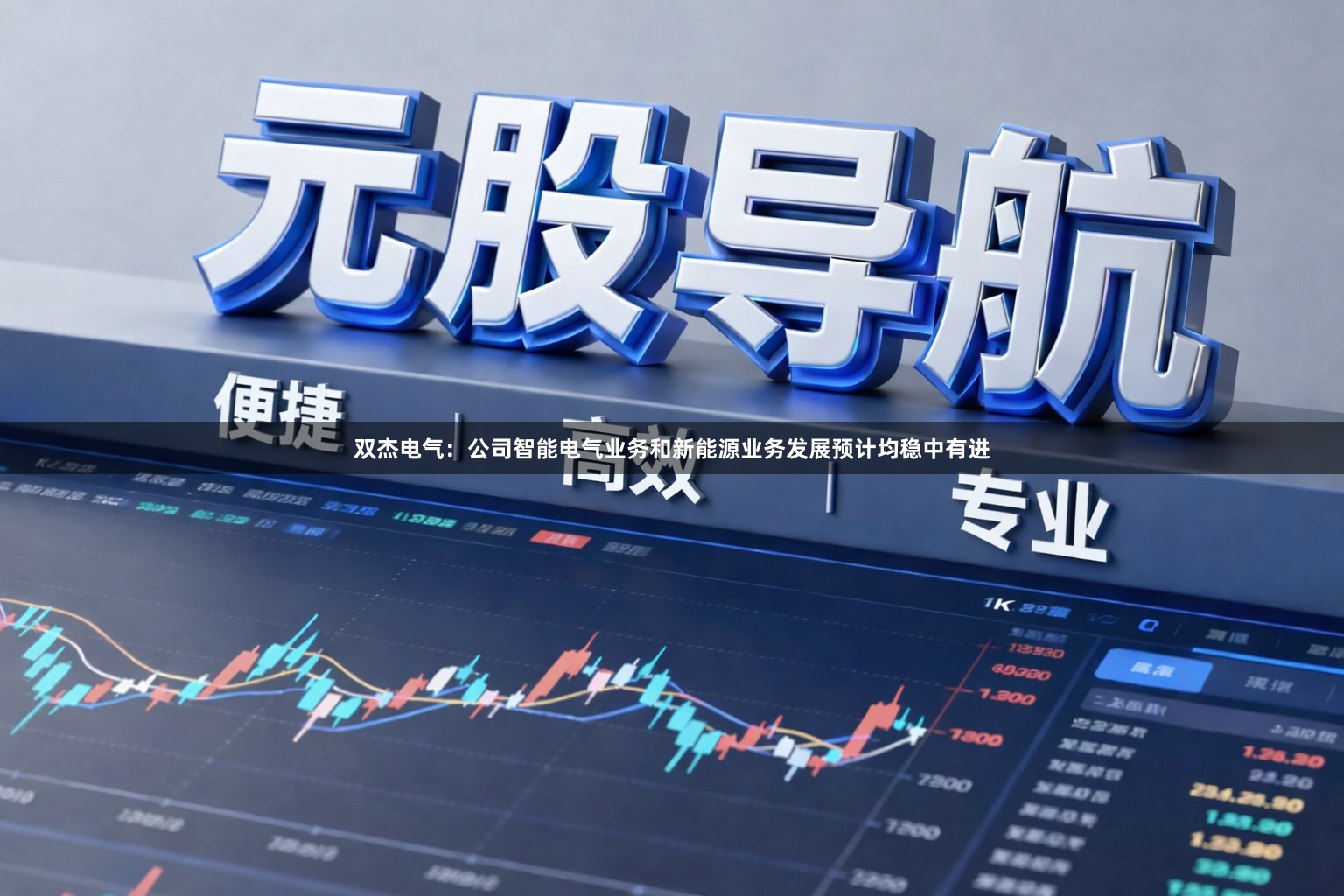 双杰电气：公司智能电气业务和新能源业务发展预计均稳中有进