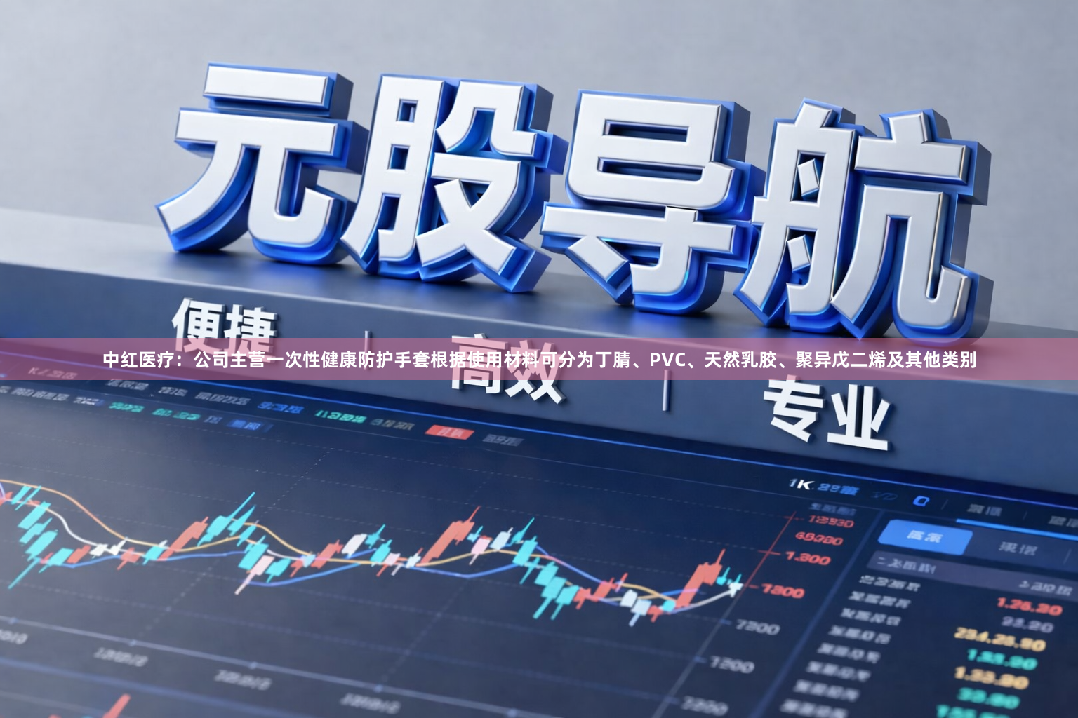 中红医疗：公司主营一次性健康防护手套根据使用材料可分为丁腈、PVC、天然乳胶、聚异戊二烯及其他类别
